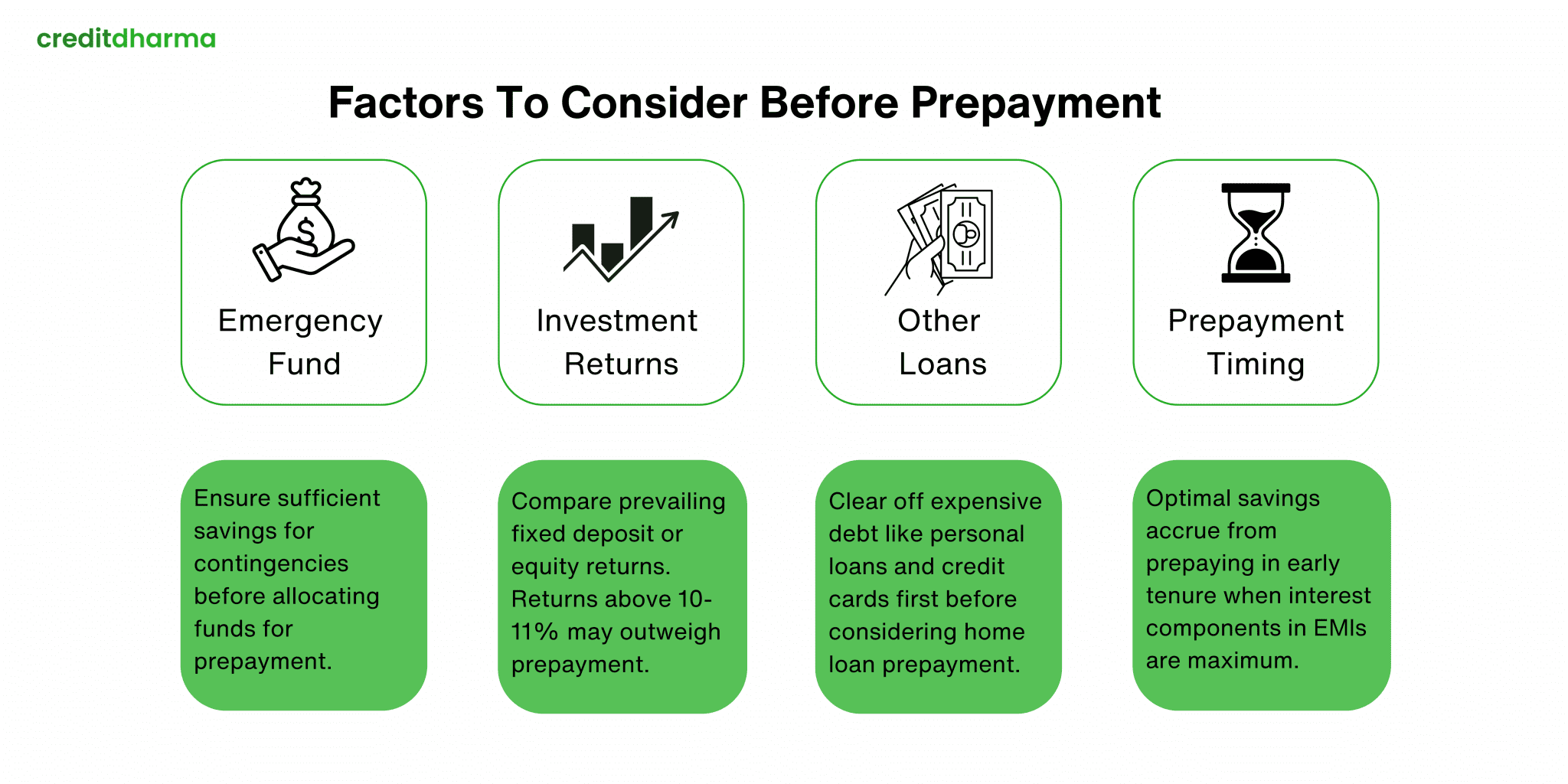 lic-home-loan-prepayment-calculator-2025-savings