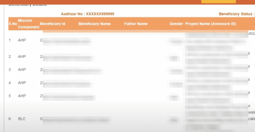 Once you have entered your Aadhaar information, you can see all your allotment statuses. 