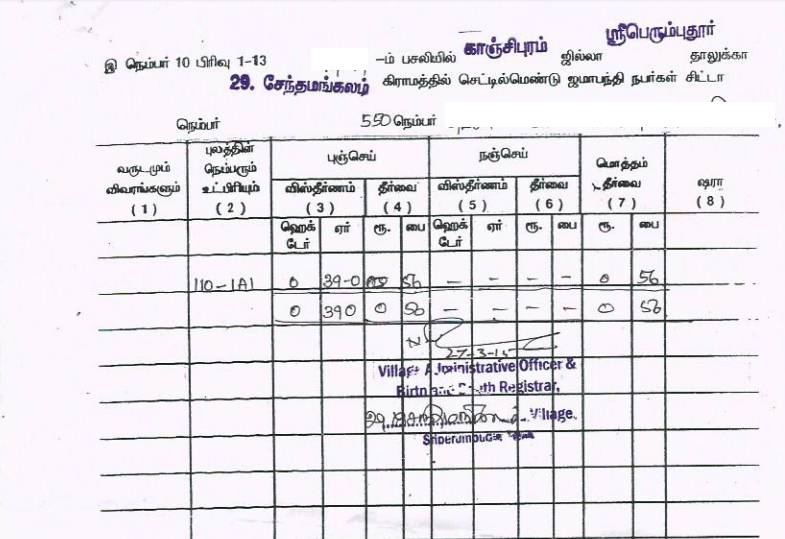 sample chitta document