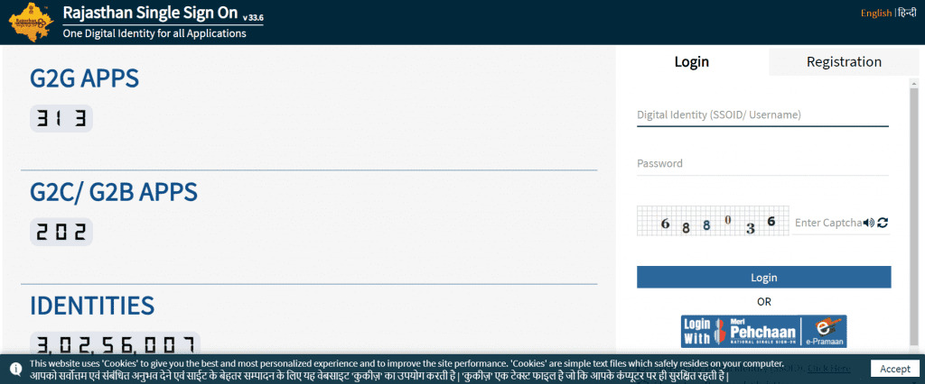 Log in via the Rajasthan SSO portal to proceed.