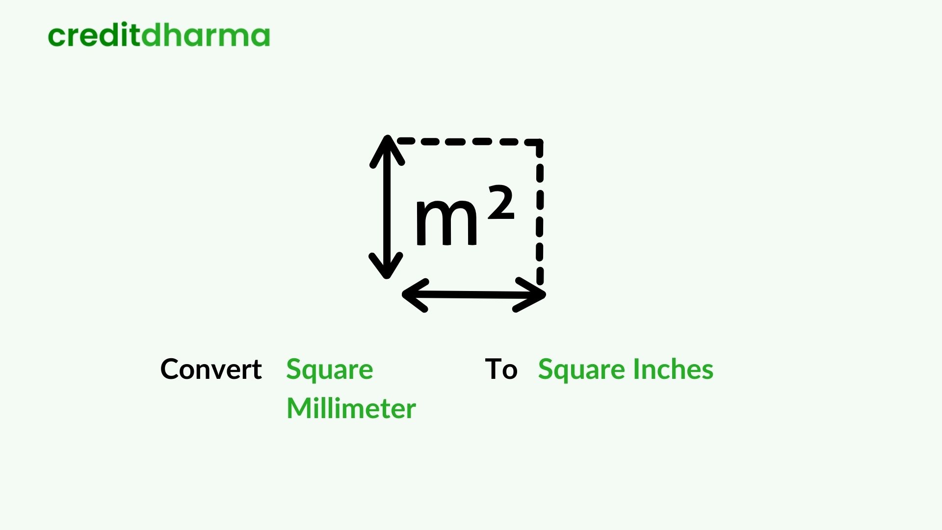 Square Conversion Rates Square Inch Conversion Chart Standard To Metric | Amulette