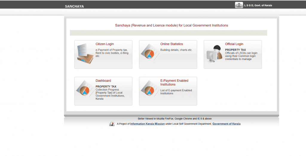 Homepage of Kerala's Sanchaya portal for property tax and revenue services.