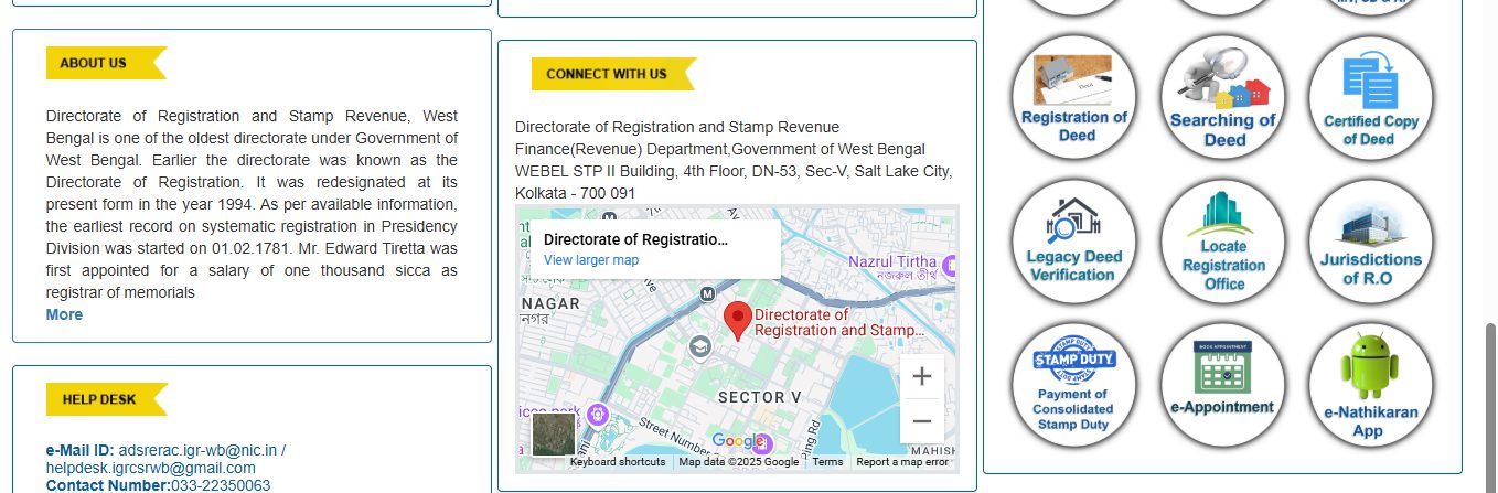 Payment of Stamp Duty in WB