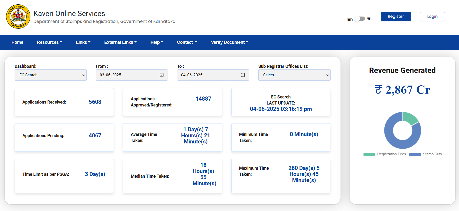 kaveri online services